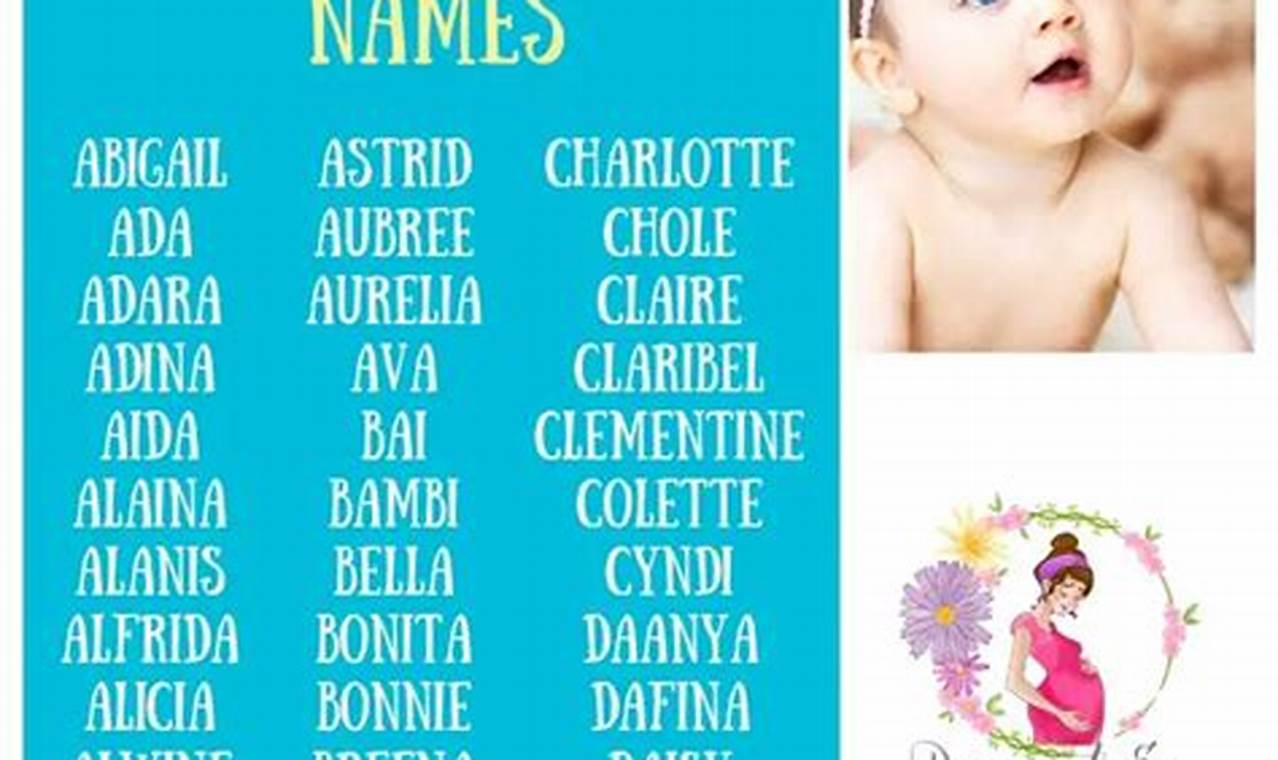2024 Baby Girl Names Unique