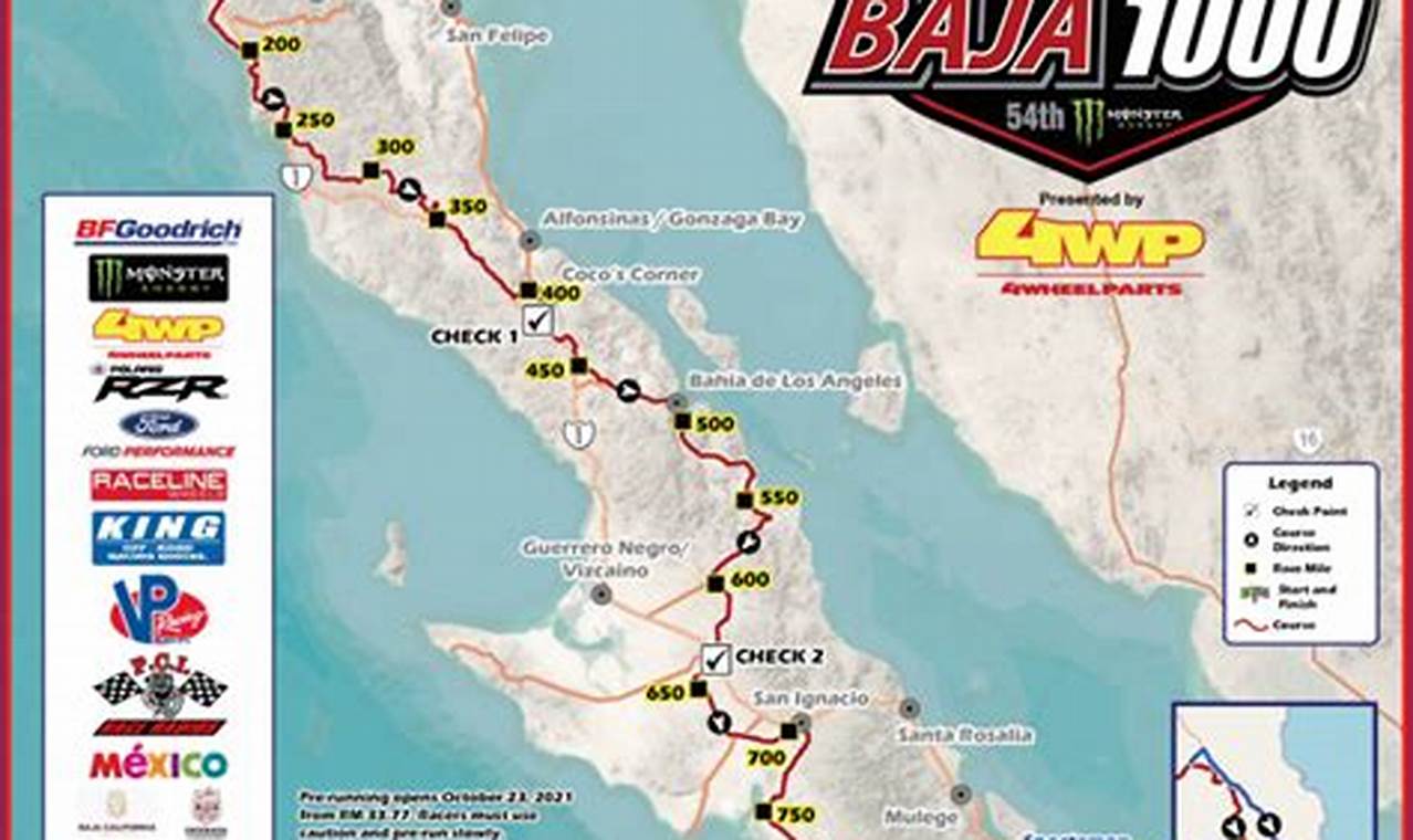 2024 Baja 1000 Results Today