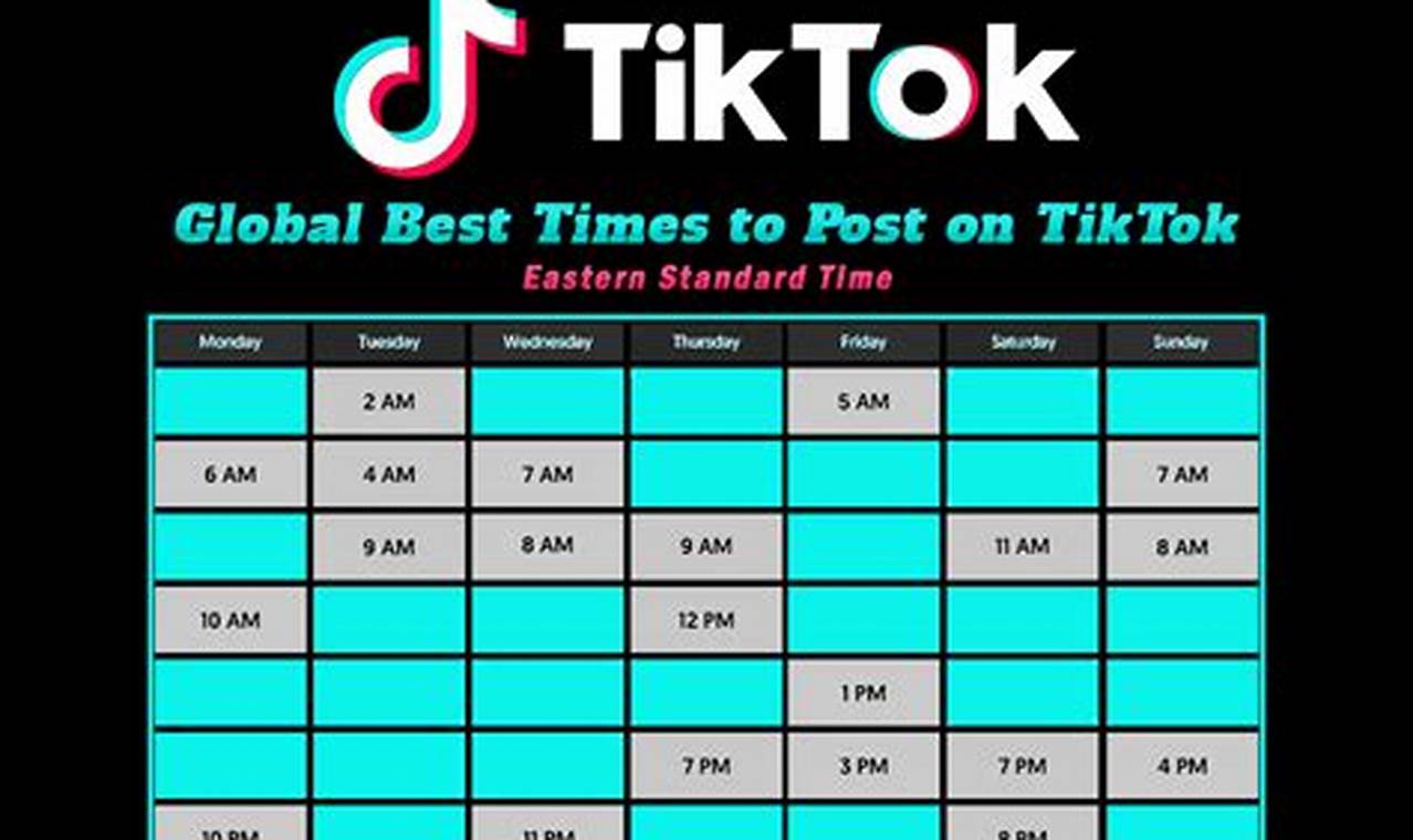 2024 Best Times To Post On Tiktok