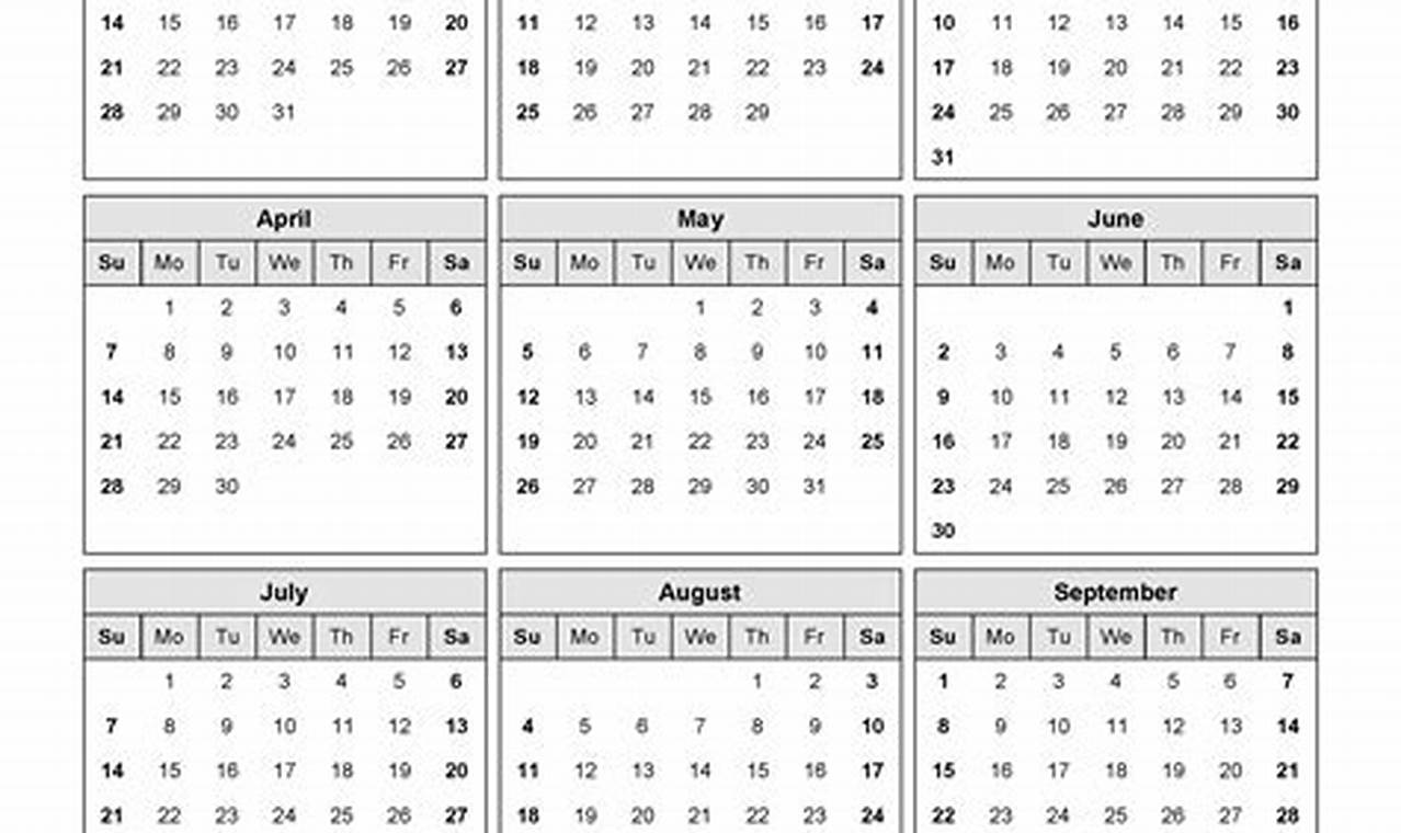 2024 Blank Calendar By Month Full Text