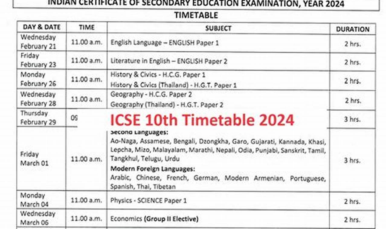 2024 Board Exam Date Sheet Class 10th Icse