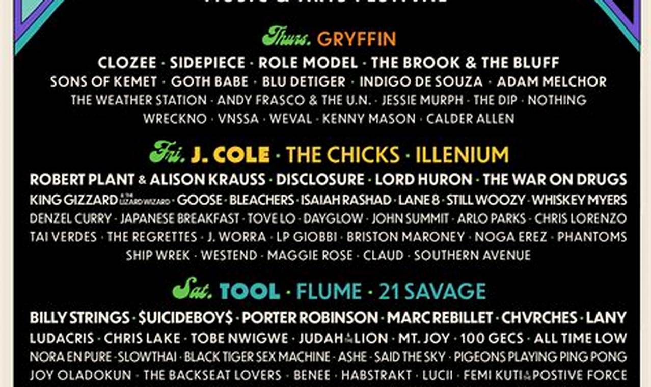 2024 Bonnaroo Lineup