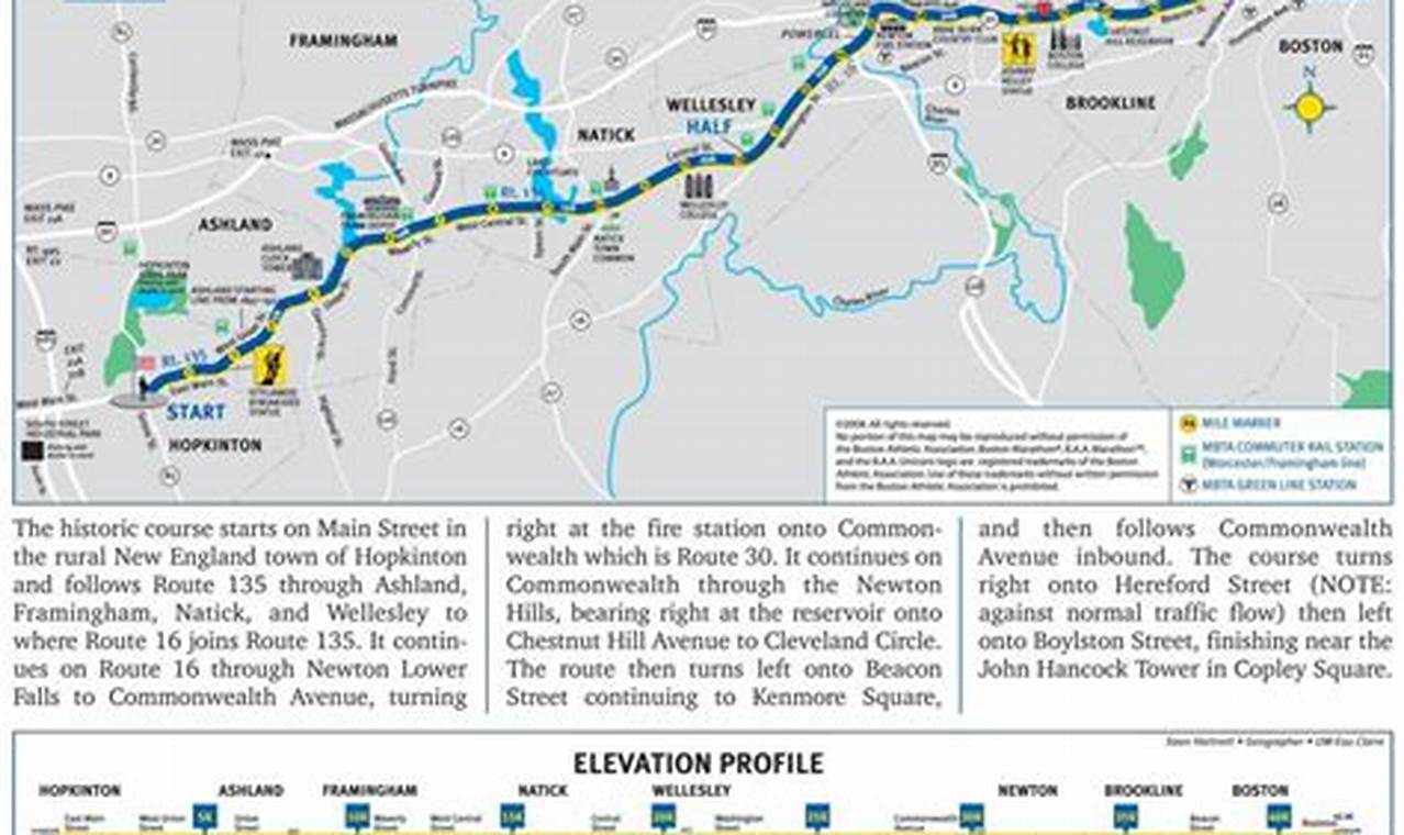 2024 Boston Marathon Route
