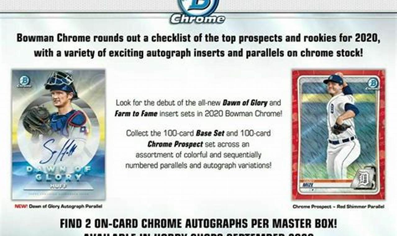 2024 Bowman Chrome Checklist