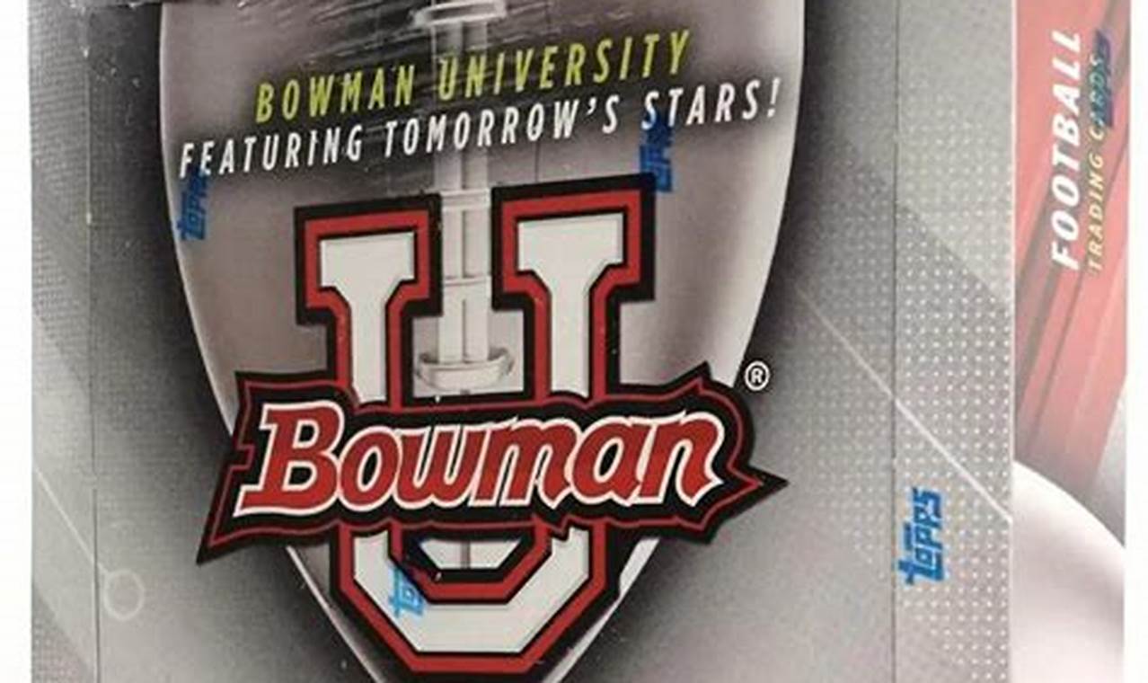 2024 Bowman Chrome College Football