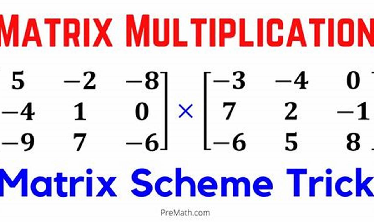 2024 Bracket Matrix Multiplication