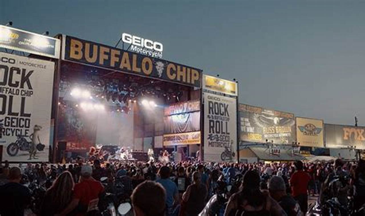 2024 Buffalo Chip Concerts