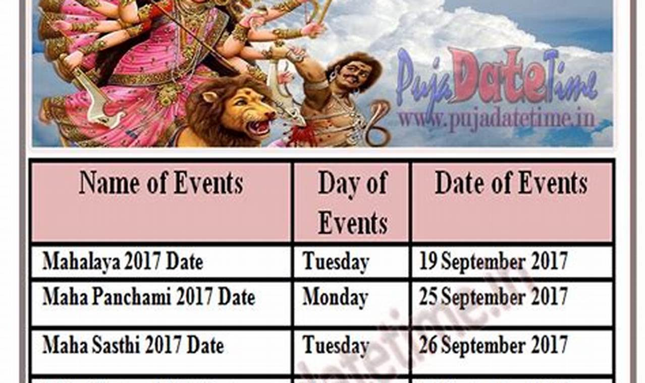 2024 Calendar Durga Pujari Laldas