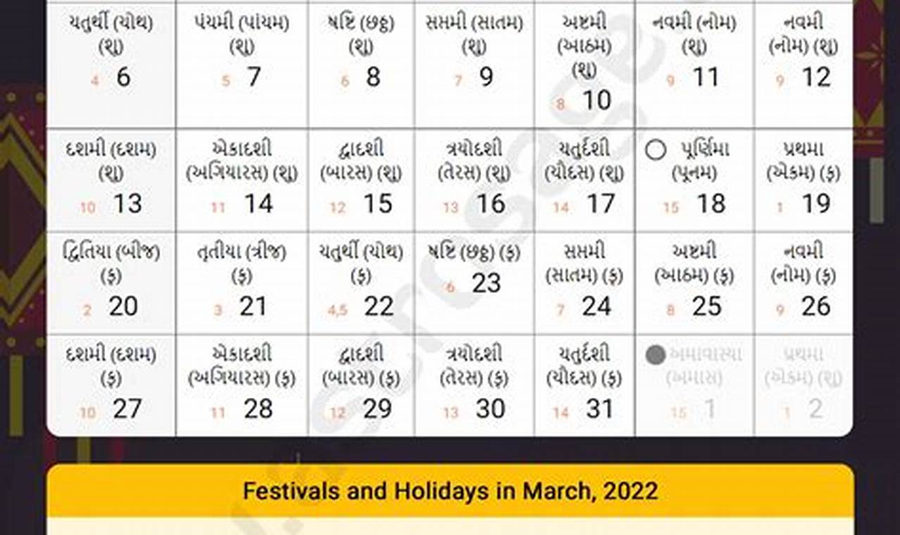 2024 Calendar Gujarati March 2022