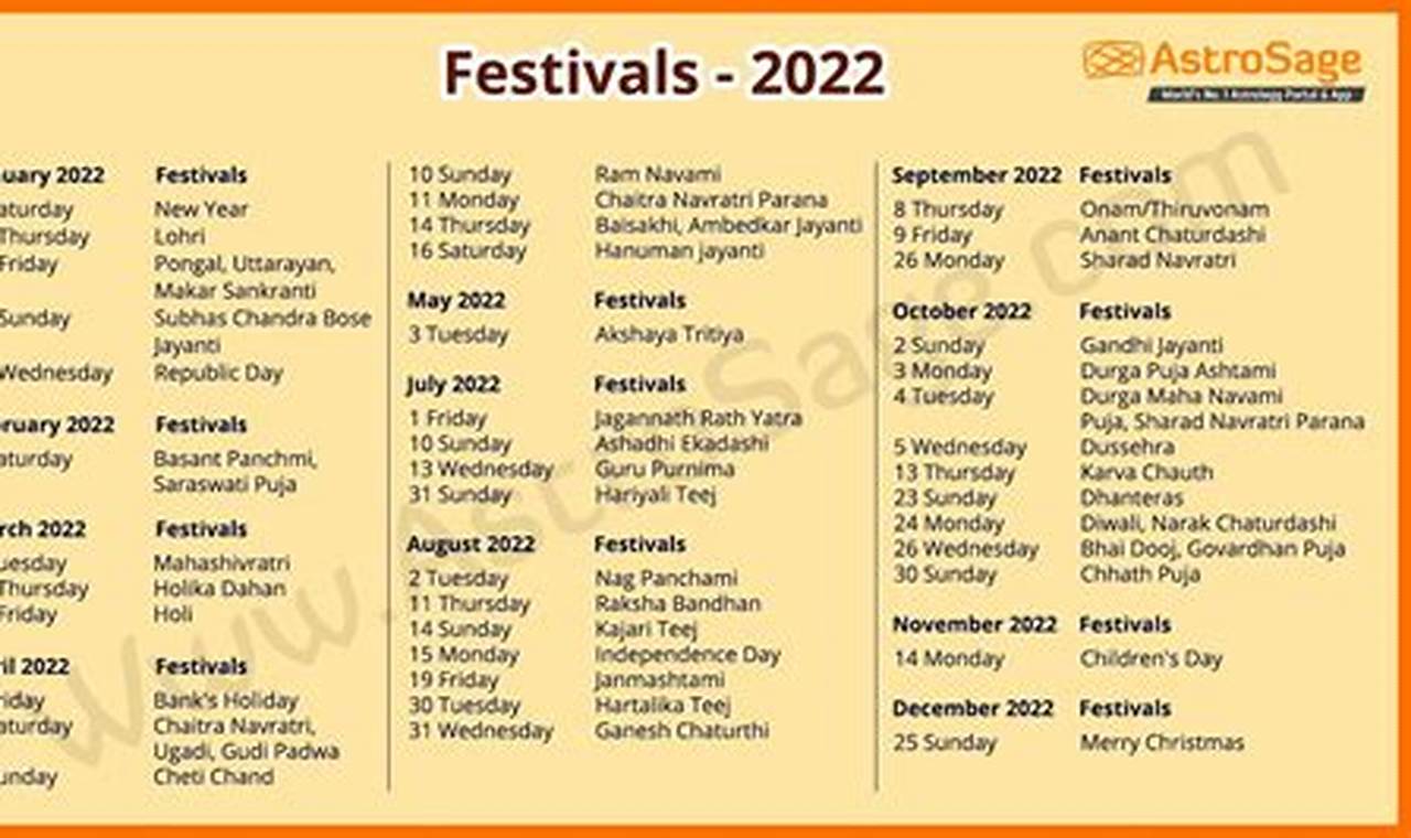 2024 Calendar India Festival Dates Usa