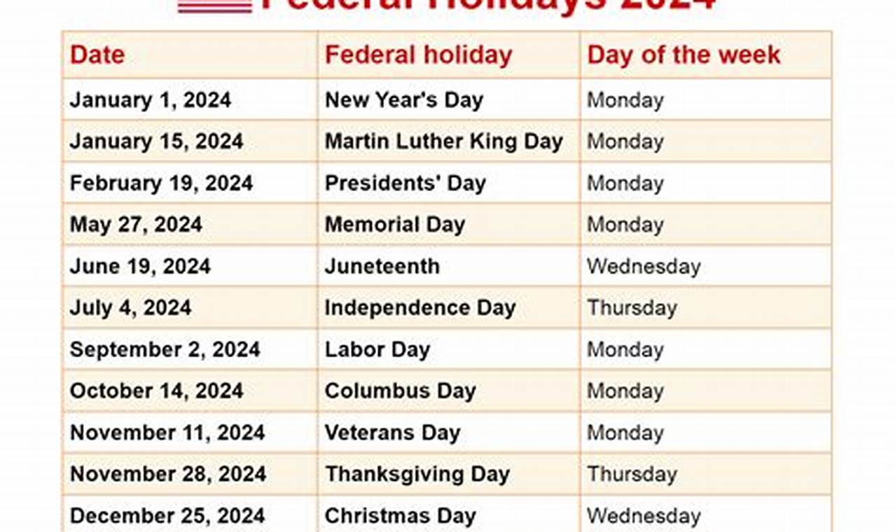 2024 Calendar With Federal Holidays Free