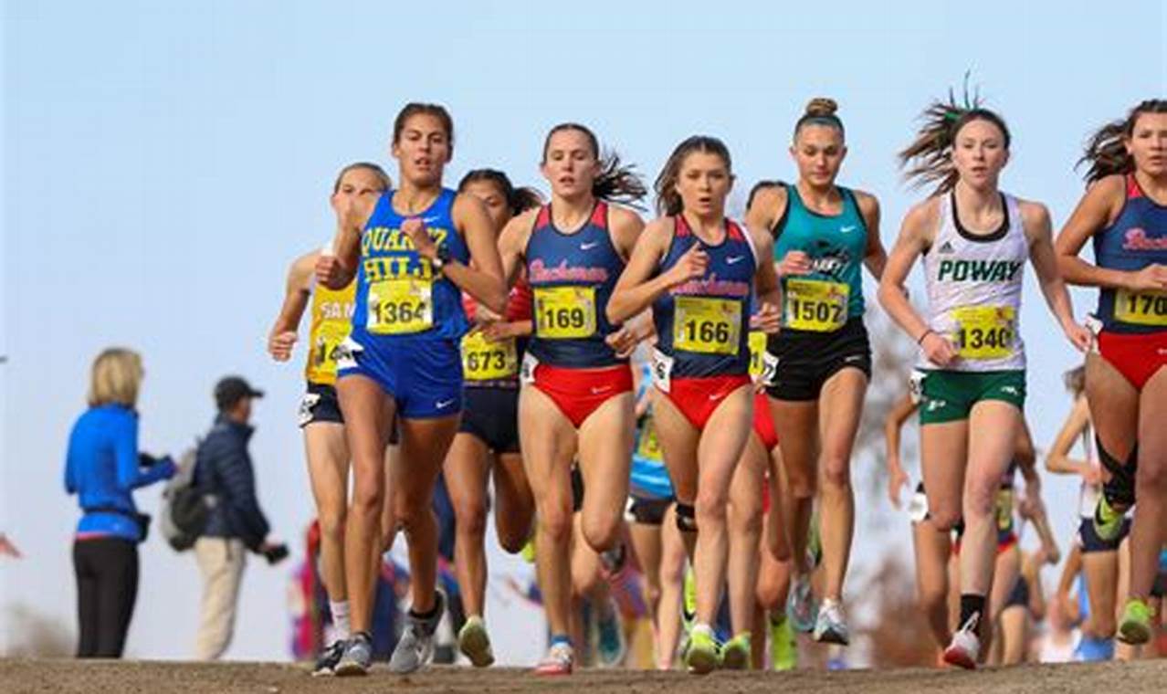 2024 California State Cross Country Championships