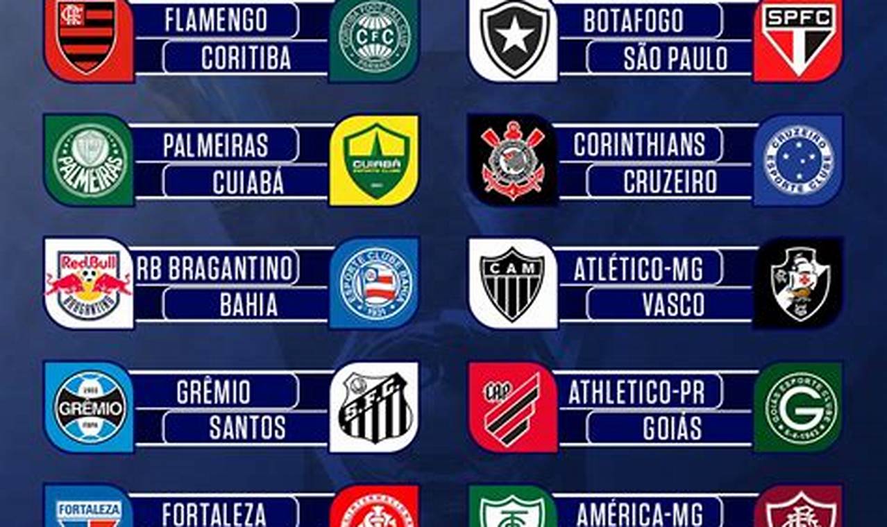 2024 Campeonato Brasileiro SéRie A Schedule