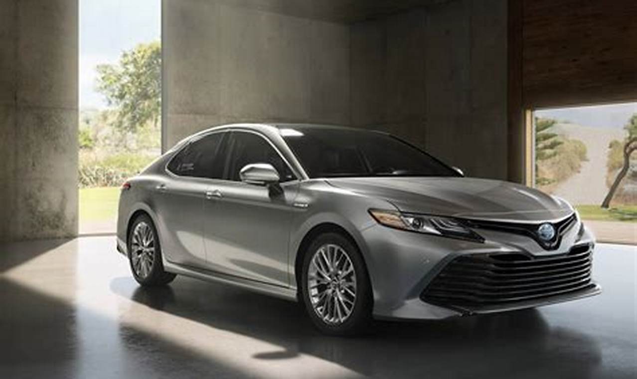2024 Camry Review
