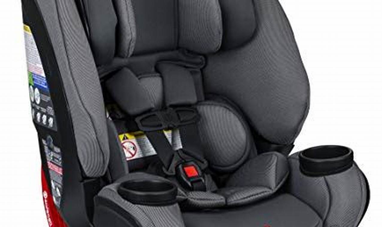 2024 Car Seat Reviews