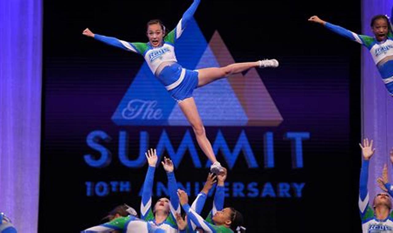 2024 Cheer Summit Results