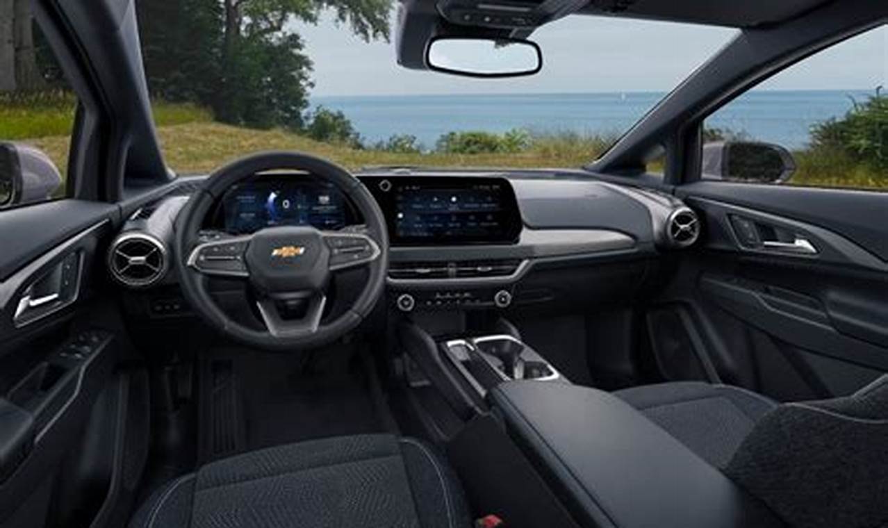 2024 Chevy Equinox Features