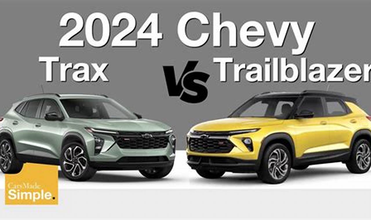 2024 Chevy Trax Vs 2024 Chevy Trailblazer