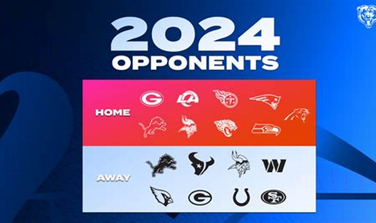 2024 Chicago Bears Opponents