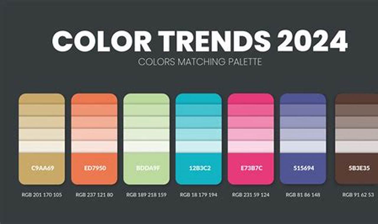 2024 Colour Combinations