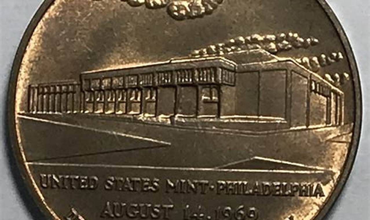 2024 Commemorative Coins