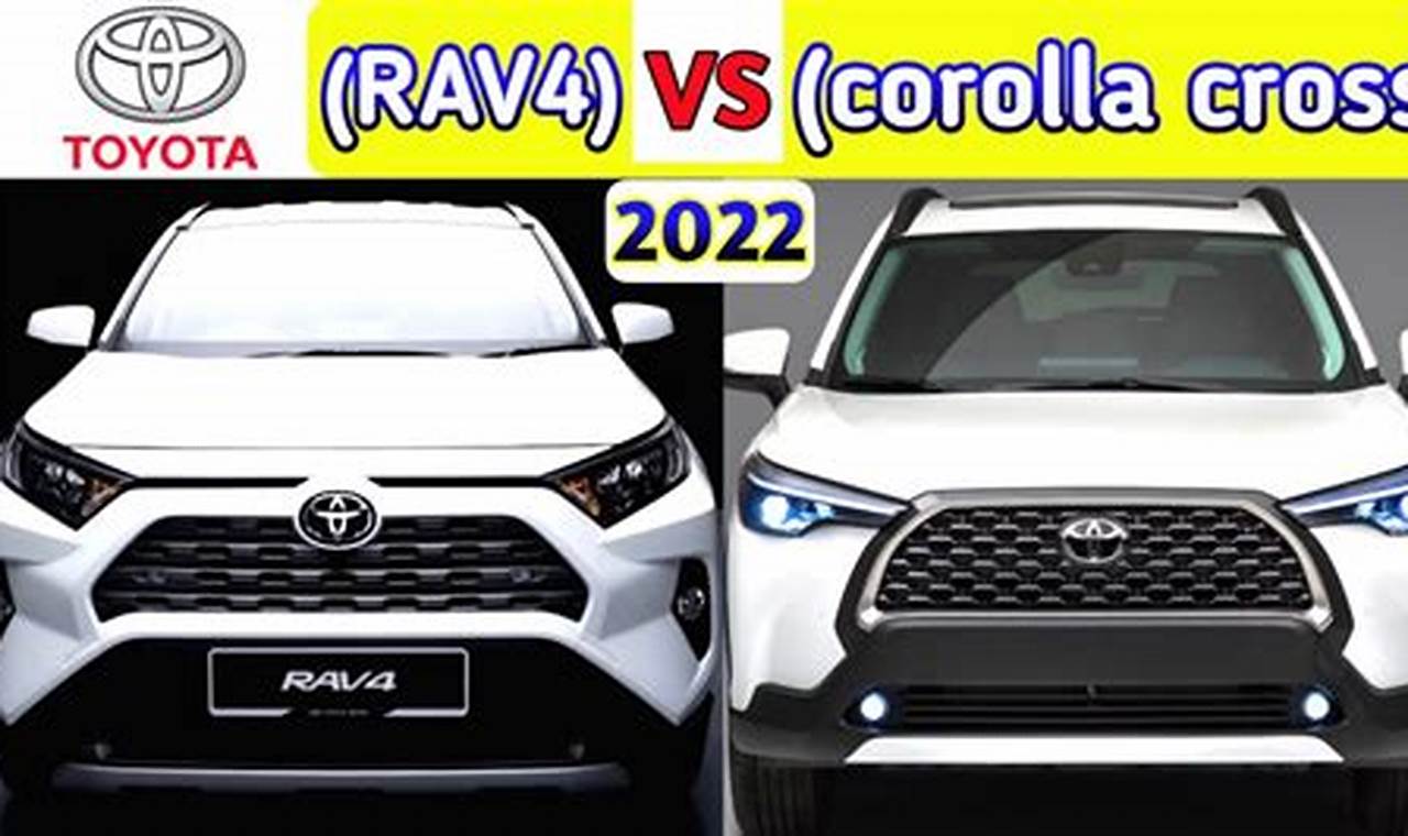 2024 Corolla Cross Hybrid Vs Rav4 Hybrid