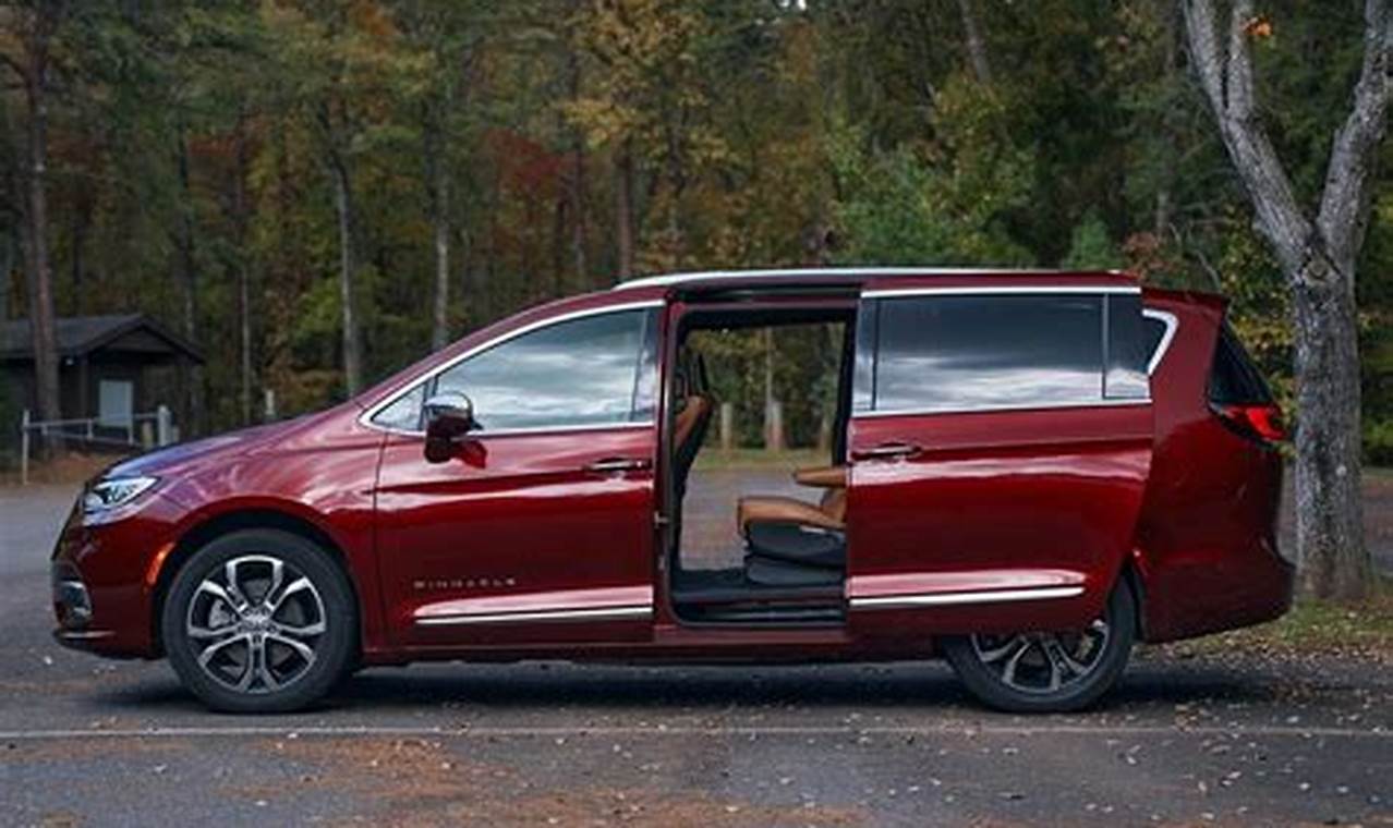 2024 Dodge Van Models