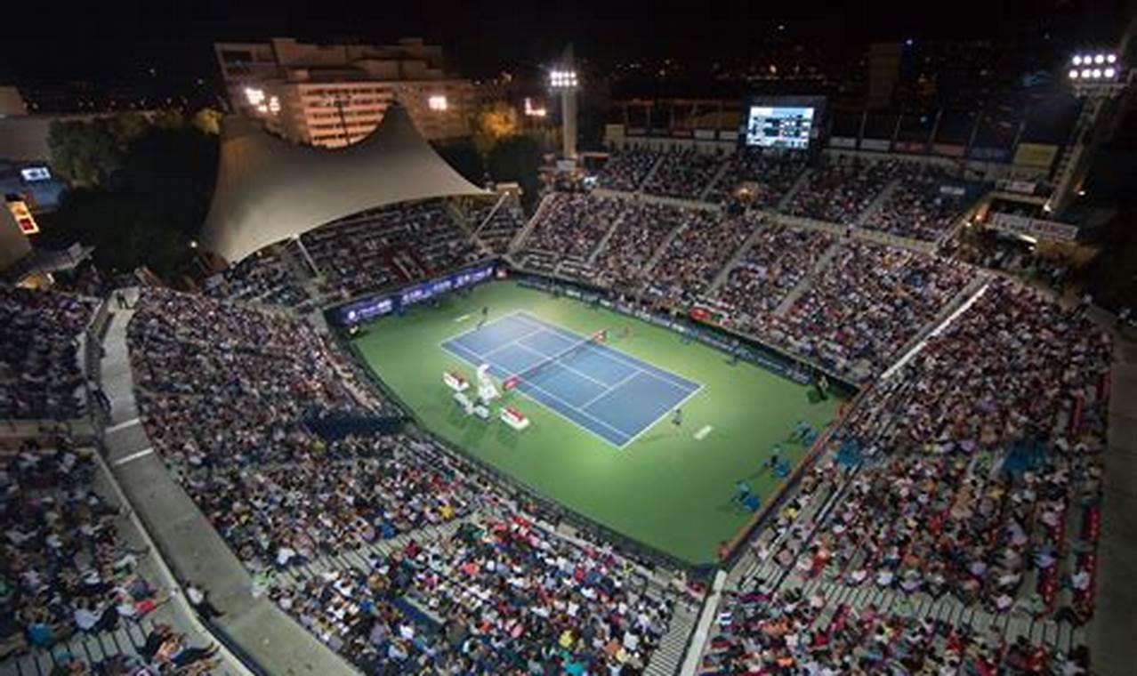2024 Dubai Tennis Championships