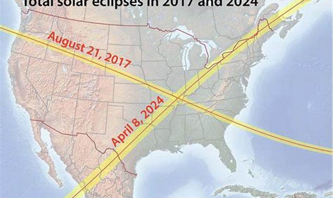 2024 Eclipse Vs 2024 Eclipse Map