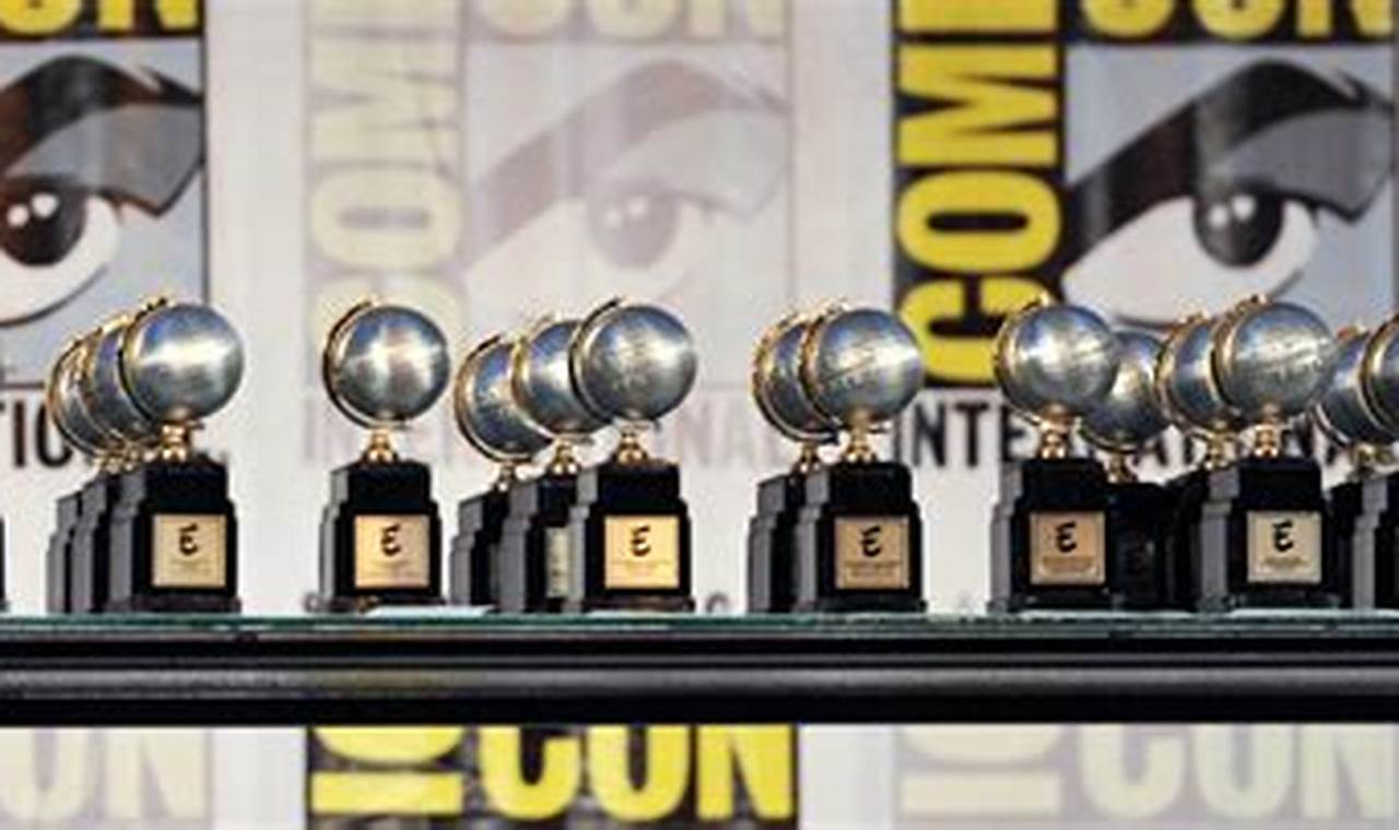2024 Eisner Awards Won