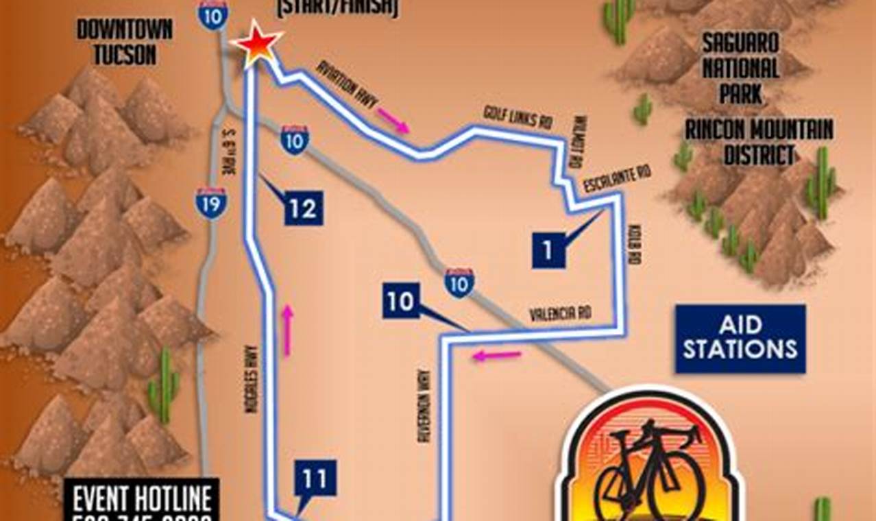2024 El Tour De Tucson Routematic