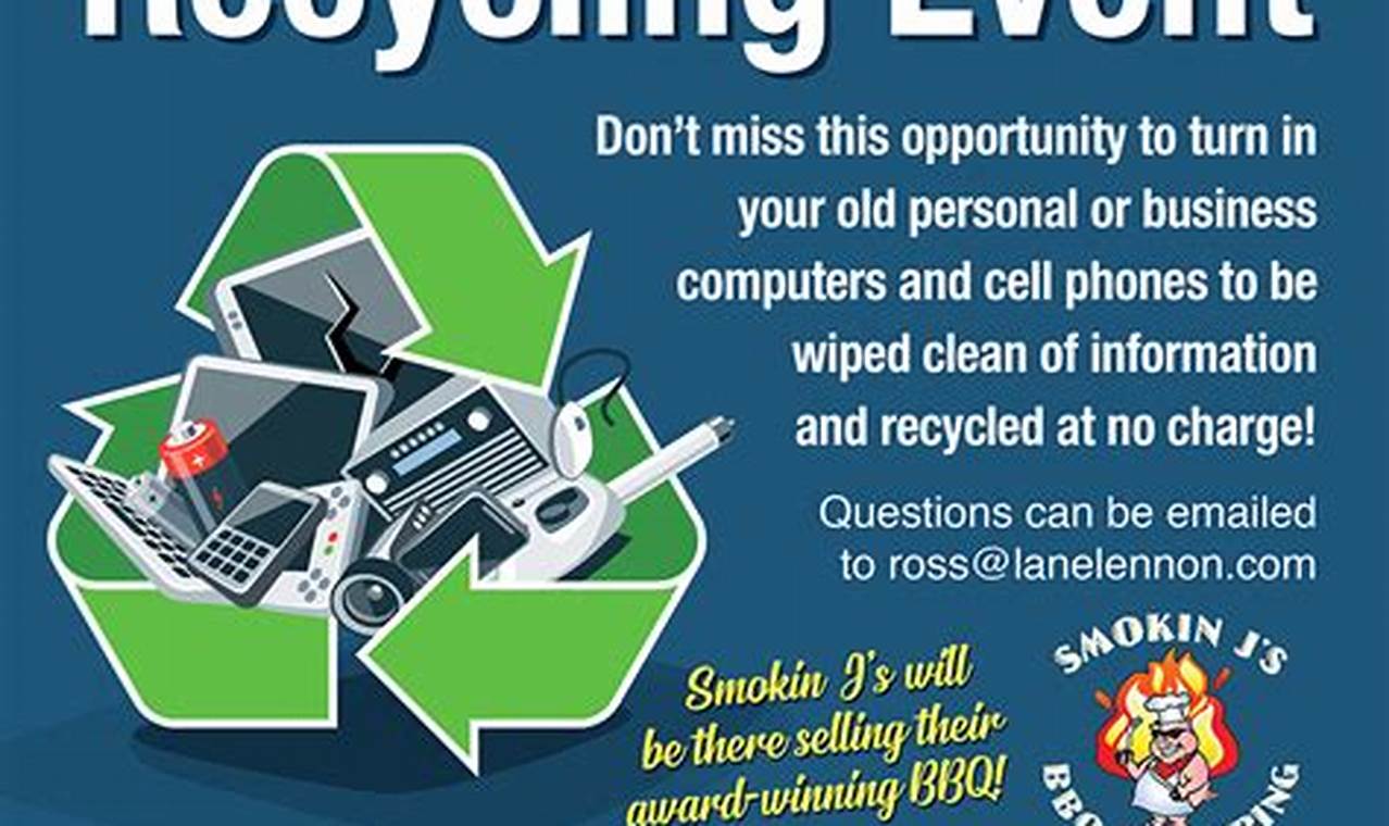 2024 Electronic Recycling Events