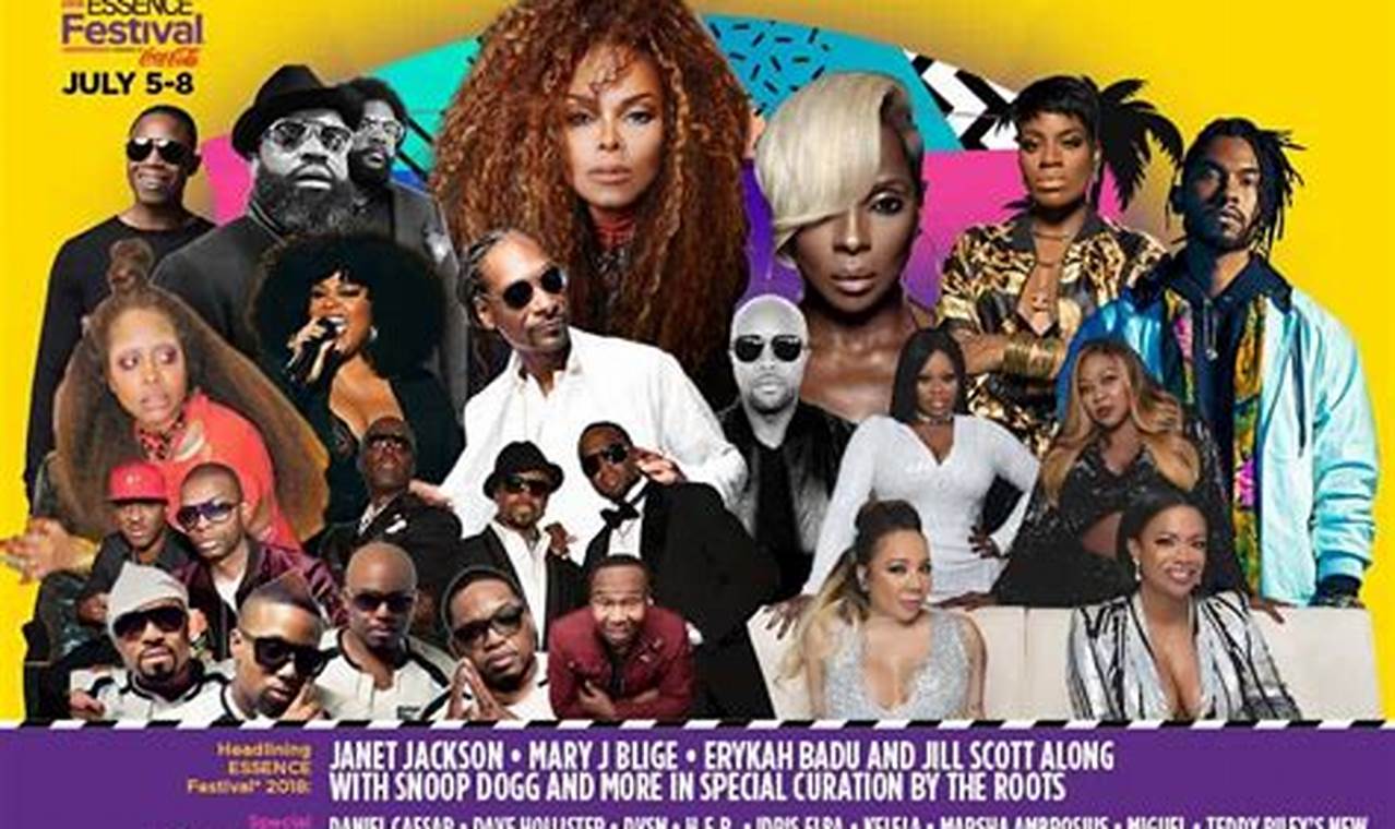 2024 Essence Festival Performers