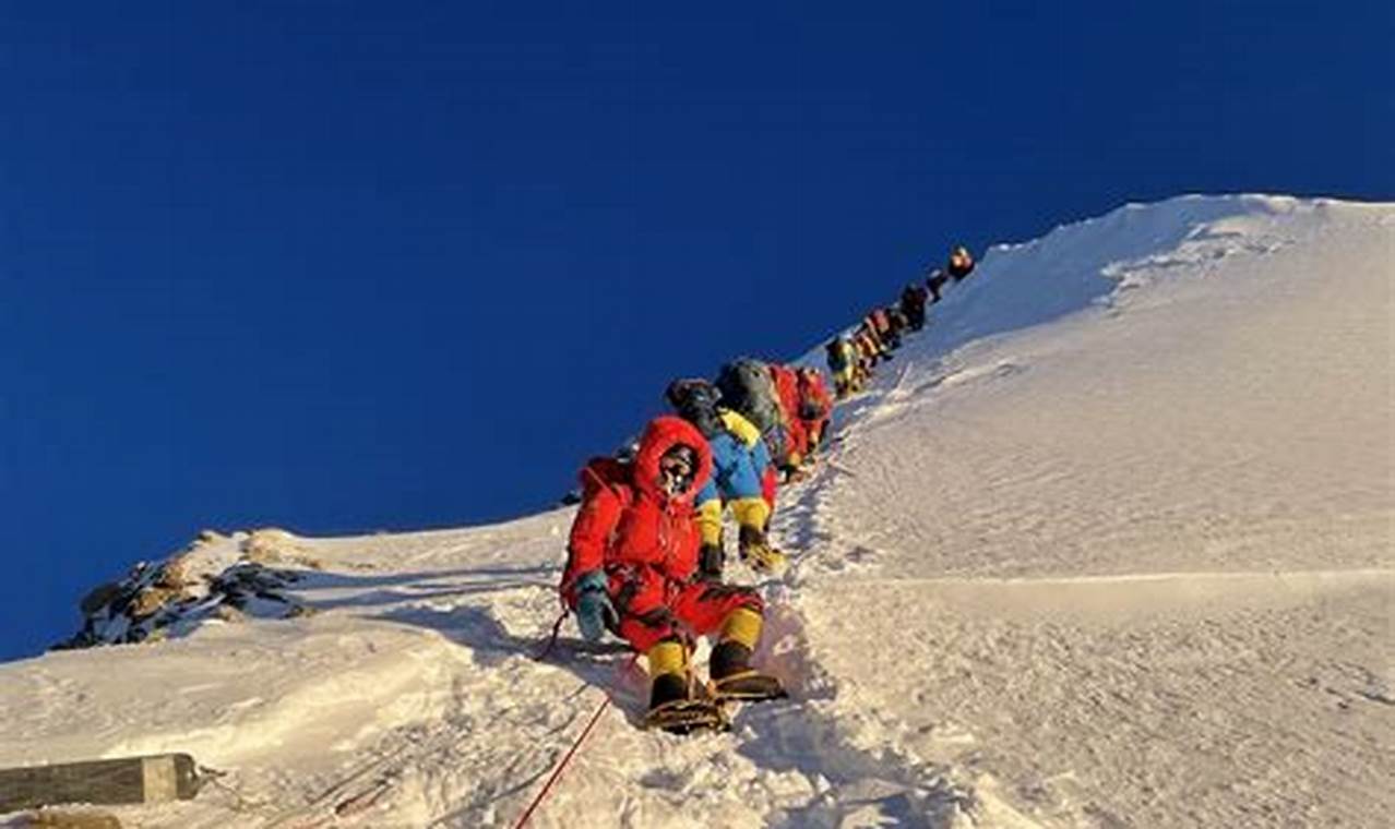 2024 Everest Season