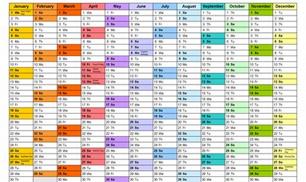 2024 Excel Calendar Template Australia Cricket