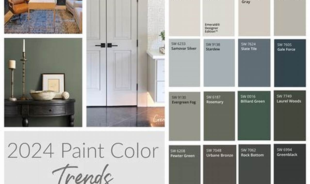 2024 Exterior Paint Color Trends Sherwin Williams