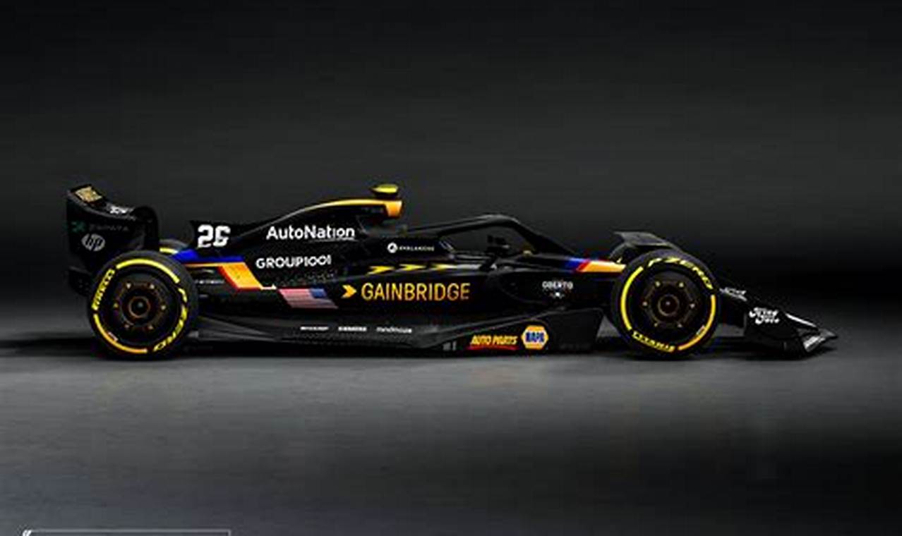 2024 F1 Car Design Images
