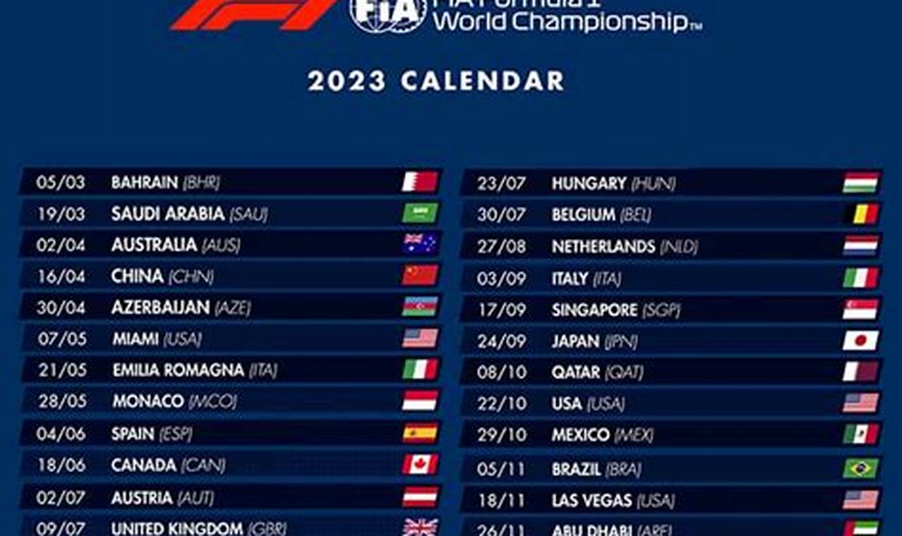 2024 F1 World Championship Schedule