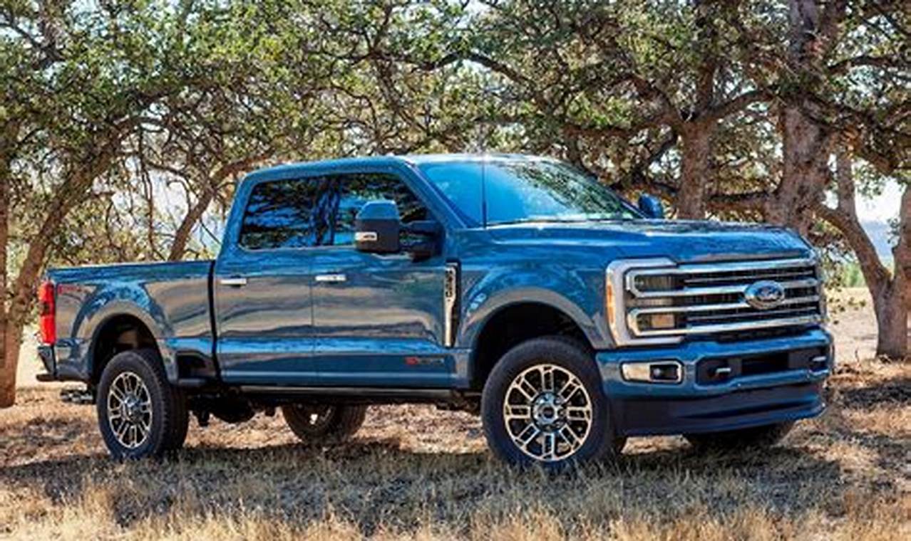 2024 F350 Limited