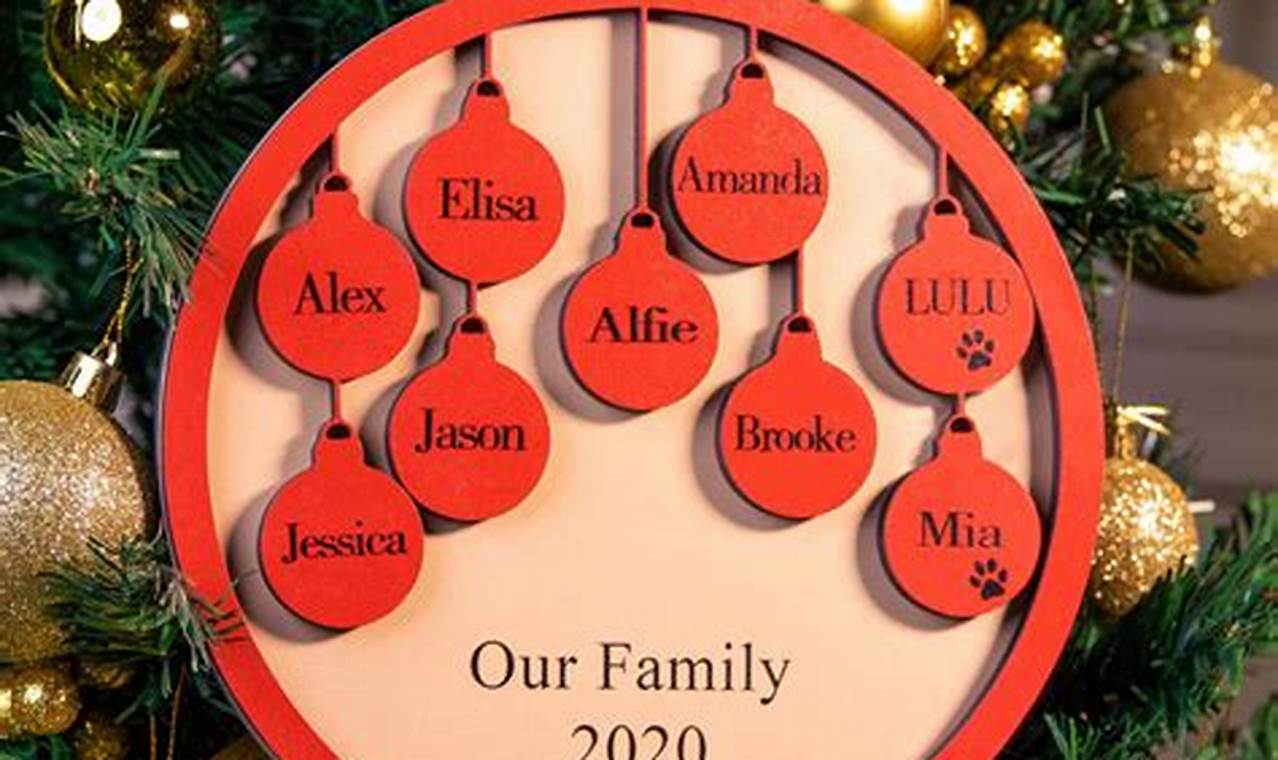 2024 Family Christmas Ornaments