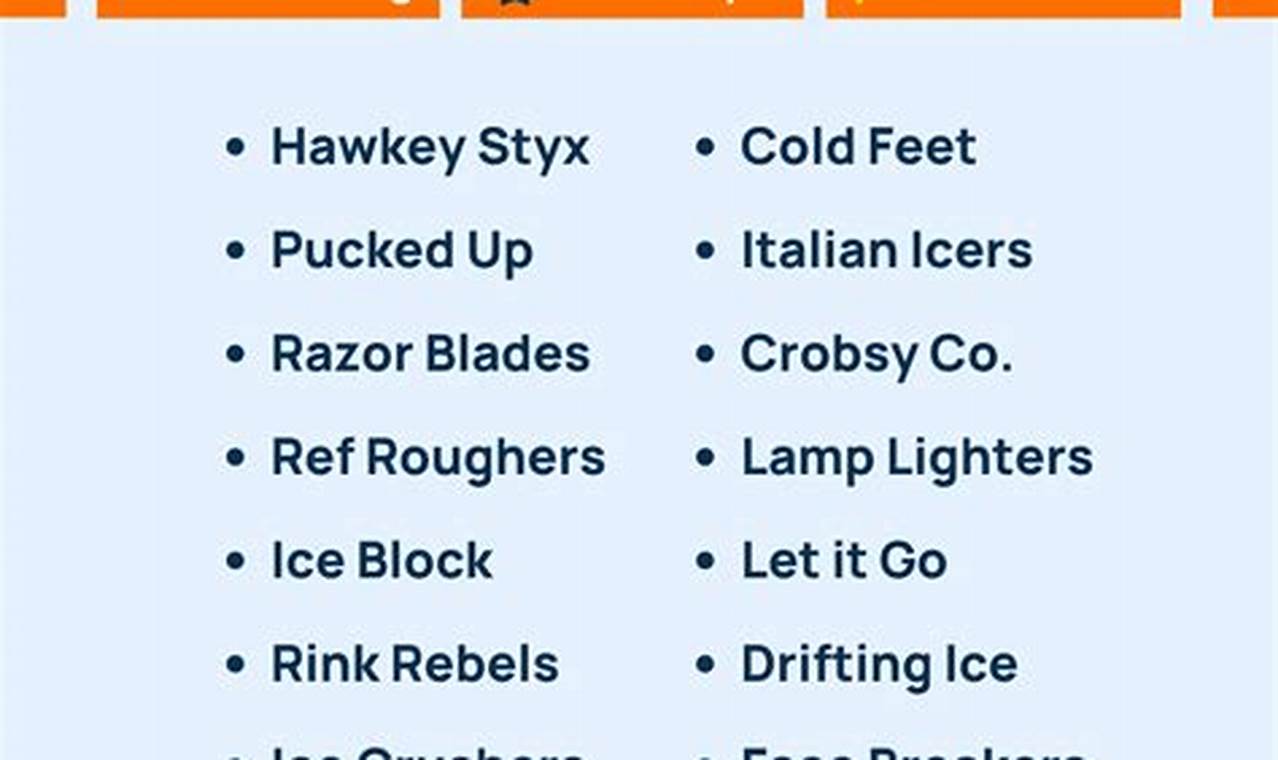2024 Fantasy Hockey Team Names