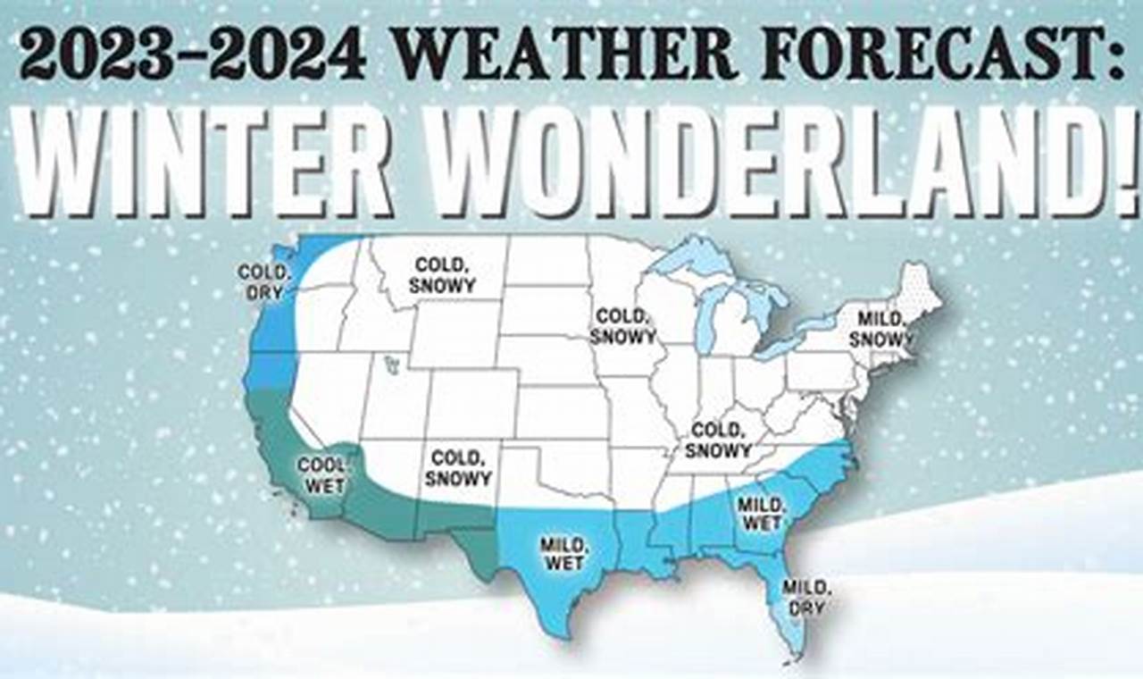2024 Farmers Almanac Weather Predictions