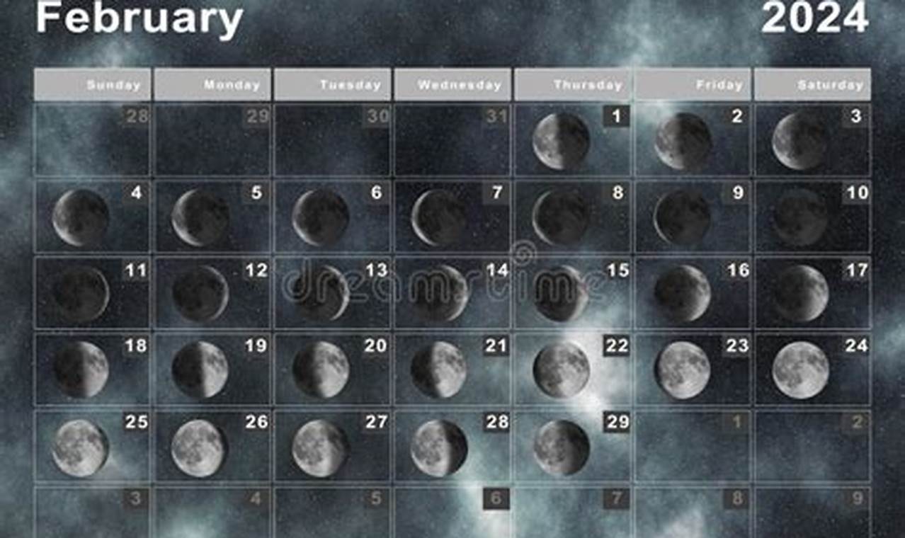 2024 February Calen 2024 Moon Calendar 2021