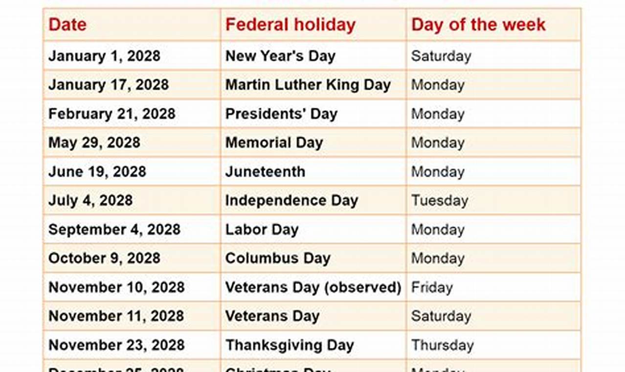 2024 February Calendar With National Holidays 2023 United States