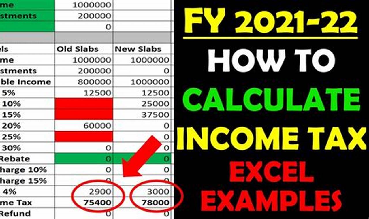 2024 Federal Income Tax Return Calculator