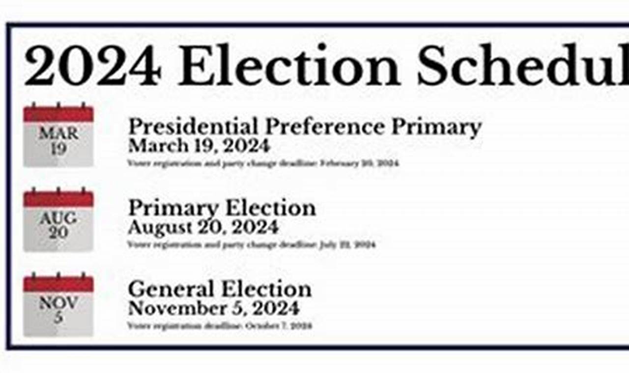 2024 Florida Primary Elections Dates