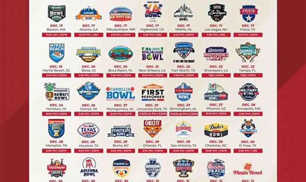 2024 Football Bowl Game Schedule