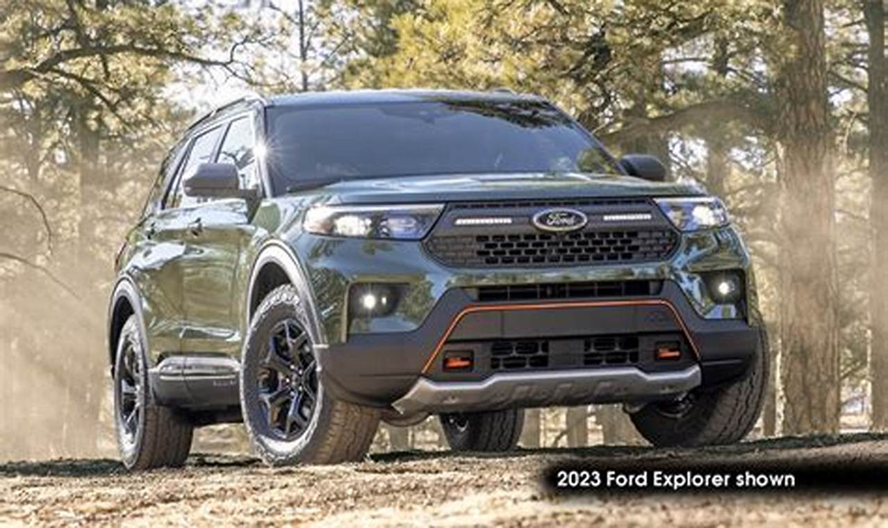 2024 Ford Explorer Build And Price Canada