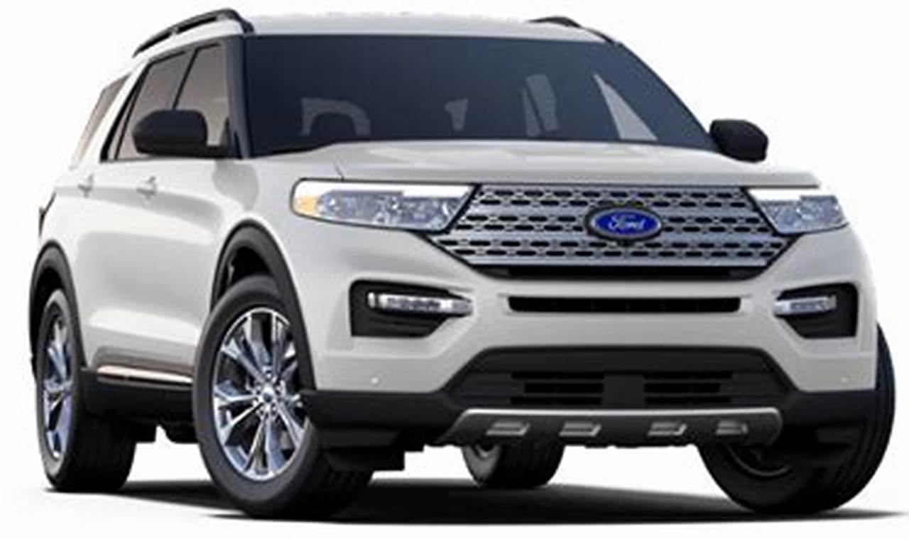 2024 Ford Explorer Limited Availability