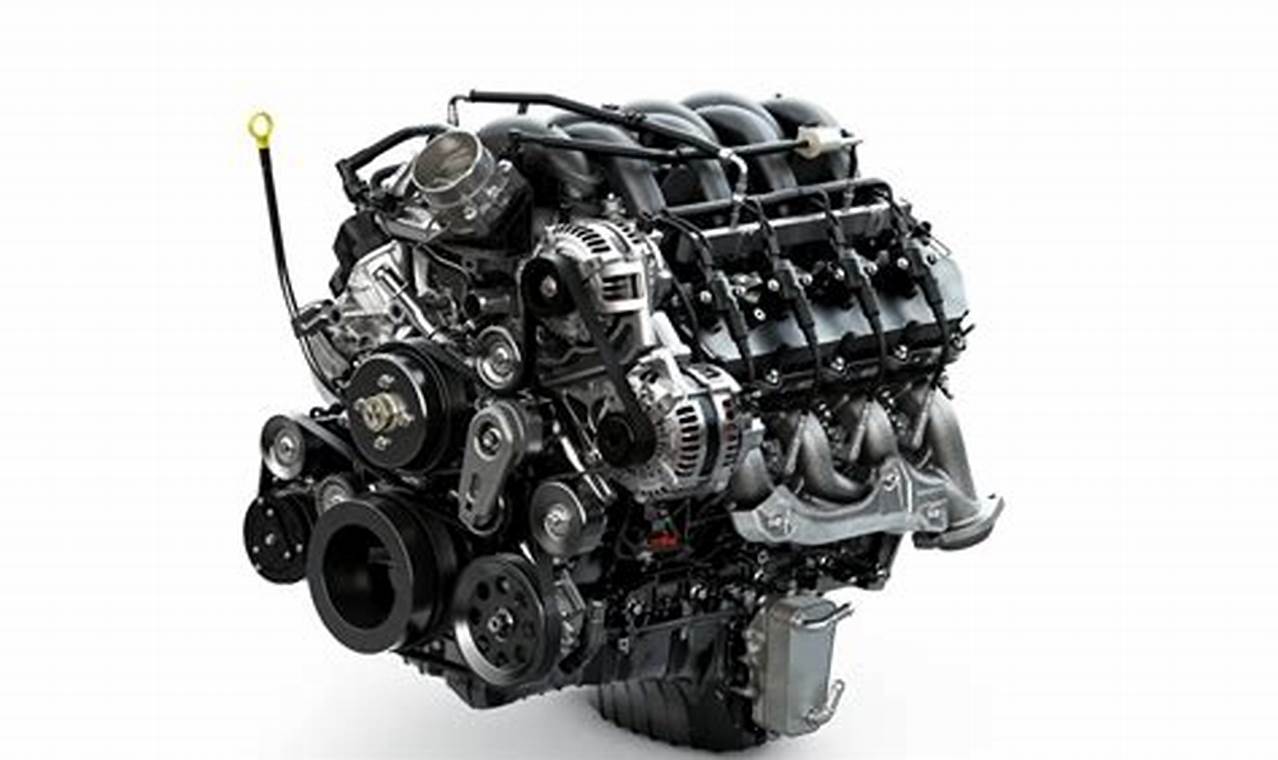 2024 Ford F-350 Engine